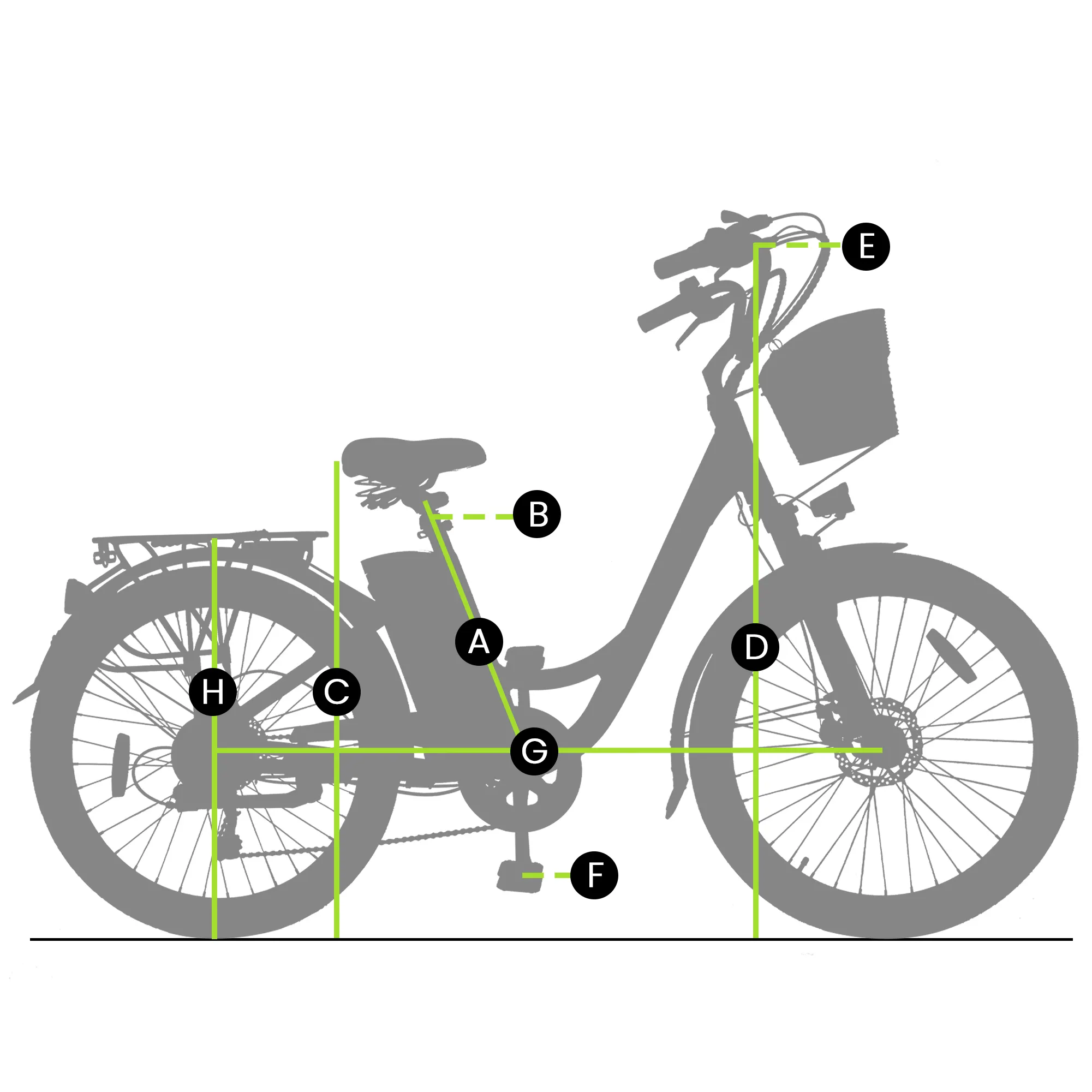 Nakto City Stroller Step Through Electric Bike The Urban E Rider Co